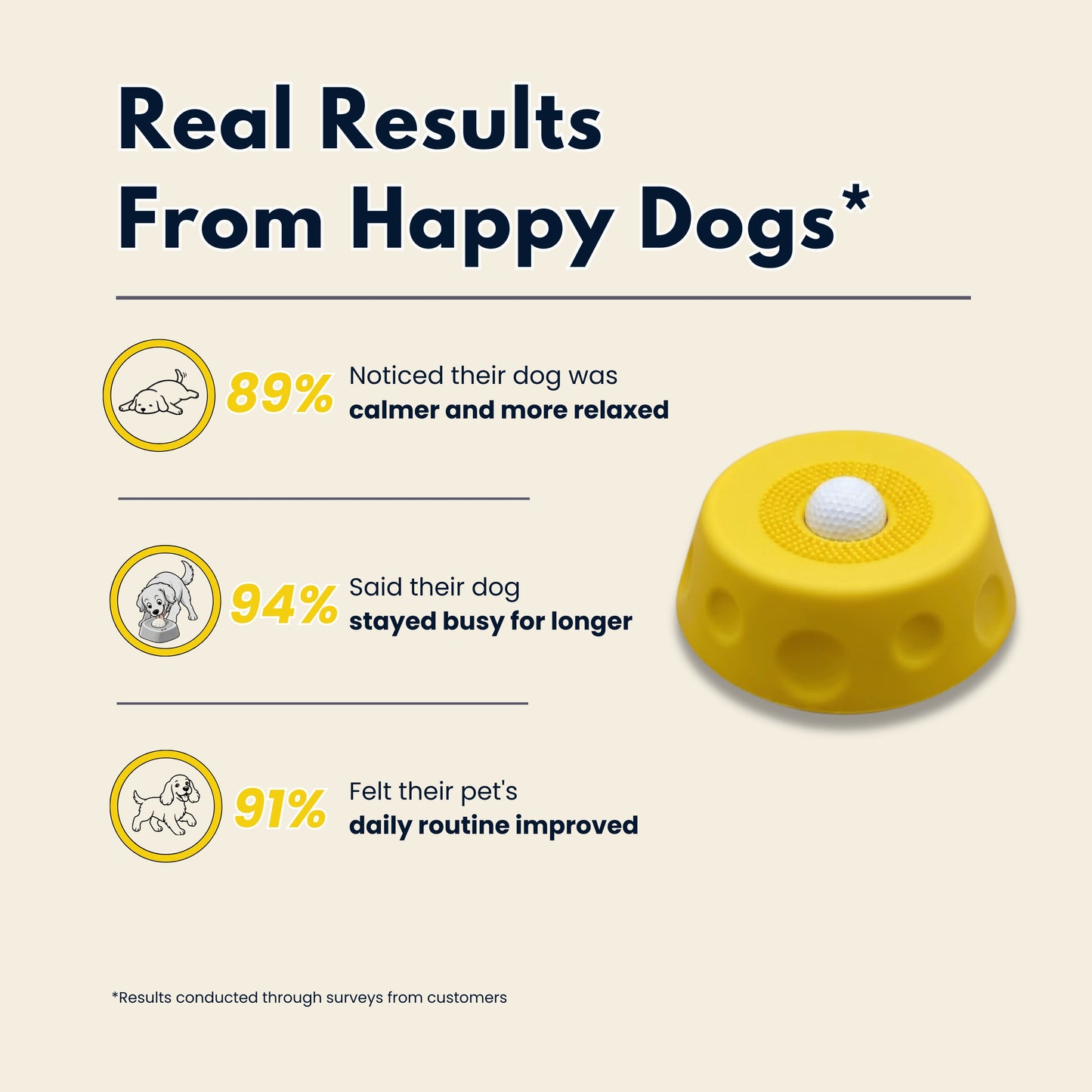 Treat Roller Bowl